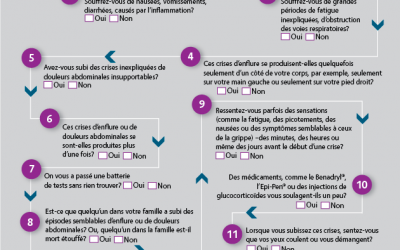 Infographic_EstcequeC’estAOH_V2